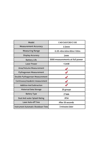 Pazly C80 Lazerli Mesafe Ölçer - 80m/262ft Profesyonel Hassas Ölçüm, Alan/hacim/çift Pisagor/sürekli Mod