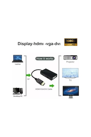 Display Port To Dvı Vga Hdmı Çevirici Dönüştürücü Aparat