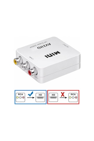 Av Çevirici Adaptör Hdmı 1080p Dönüştürücü Rca Oyun Konsolu Bağlama Aparatı