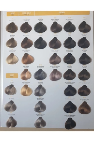 Milk Shake Saç Boyası 9.11150 ML