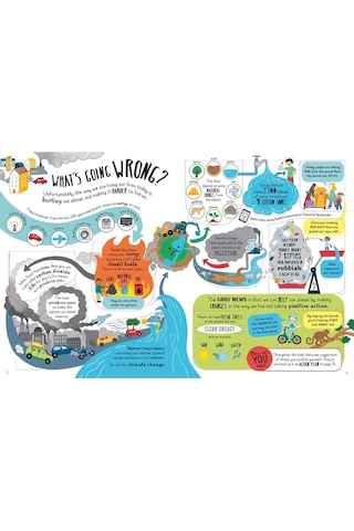 Lift The Flap Looking After Our Planet-Usborne