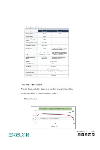51,2v 100ah Lityum Akü Premium Serisi Lithium İron Phosphate Lifepo4-liion Batarya