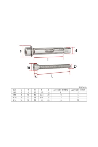 M6 M8 M10 M12 Hexagon Hex Socket Kafa Yerleşim Vıdacı 304 Paslanmaz Çelik Genişleme Cıvatası Renk: 70mm, Boyut: M121pcs