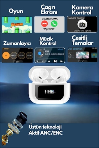 Air Pro 2 Anc Dokunmatik Ekranlı Bluetooth Kulaklık İos Android Tüm Telefonlara Uyumlu Kulaklık