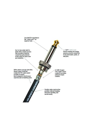 Planet Waves Pw-amsk-20 American Stage Ks Cable-20 6 Metre Korozyona Dayanıklı - Saf Sinyal - Esnek