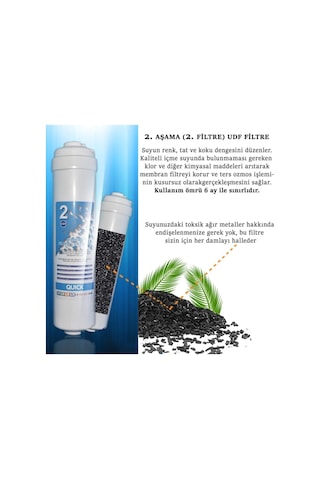 Kapalı Kasa Su Arıtma Cihazı Filtresi Inline 2 Yıllık Bakım Seti N11.99