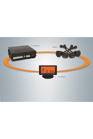 UNIQUE ® UPC 224 LCD Amber ( Turuncu ) Ekranlı Siyah Gözlü Park