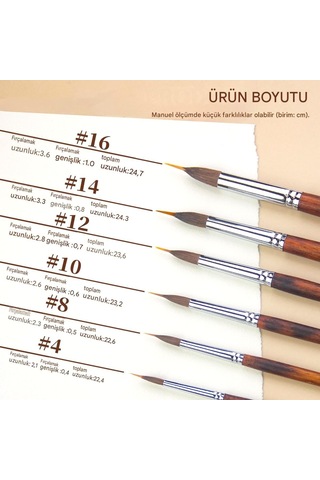 Çift Katman Fırça Seti 4 Adet, Sulu Boya, Akrilik, Gouache, Yağlı