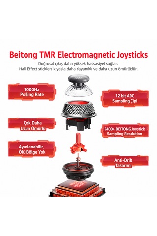 Beitong KP40 TMR Sertlik Ayarlanabilir Joystick Kablosuz Beyaz Gamepad