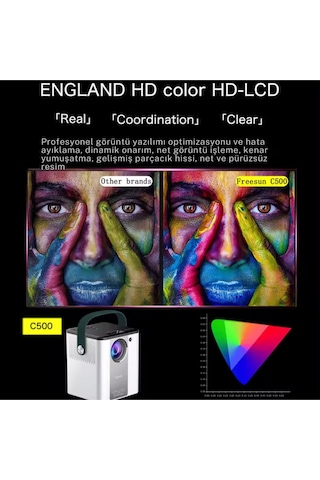 Taşınabilir Sinema Projektörü Dahili Hoparlör 1920 1080p Ev Sineması Bluetooth Android 11 Akıllı