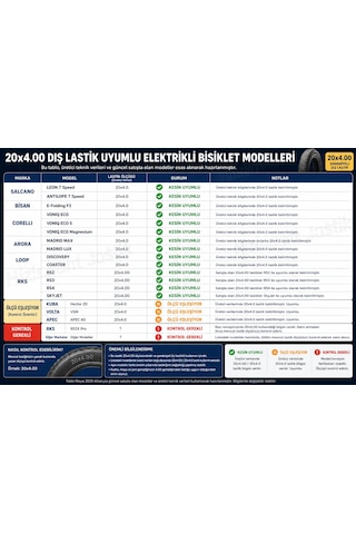 20x4.00 Anlas Tt Fat Bike Dış Lastik