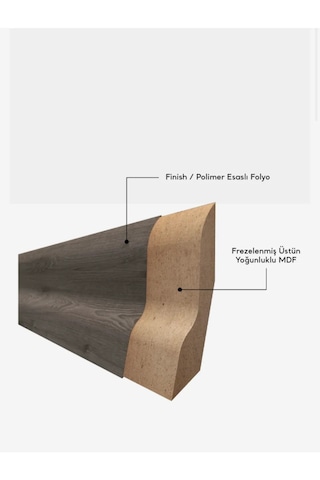 6 Cm Siyah Parke Süpürgelik