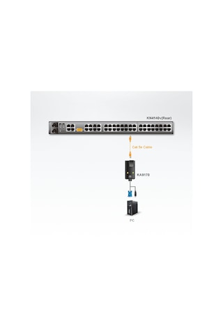 Aten Altuscn Ka9170 Usb Kvm Adapter Cable Cpu Module