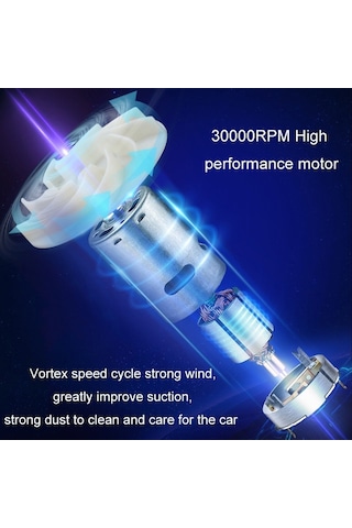 CBTxGlobal Güçlü Taşınabilir Araç El Süpürgesi Kablosuz