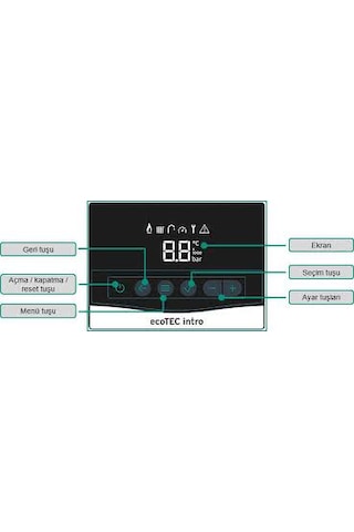 Vaillant Ecotec İntro 24/24 24 Kw Tam Yoğuşmalı Kombi