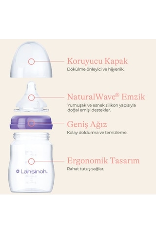 Lansinoh 240 ML X 2 Pp Biberon Seti