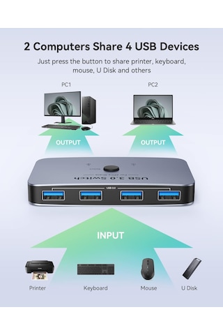Usb Anahtarı 3.0 Kvm Anahtarı, Alüminyum Usb Değiştirici 2 Bilgisayar Paylaşım 4 Usb Aygıtı Pc Yazıcı Tarayı