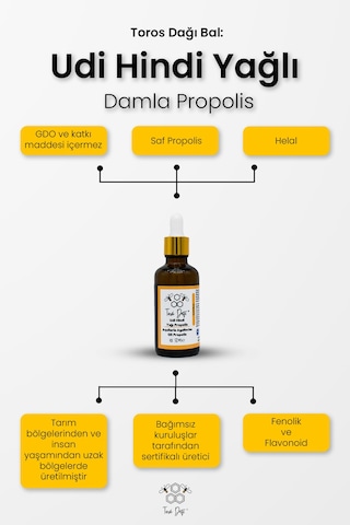 Toros Dağı Udi Hindi Yağı Propolis Damla 50 ML