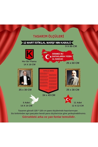 İstiklal Marşı'nın Kabulü Pano