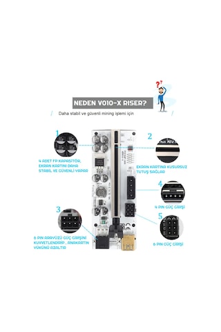 Zauss Riser V010-X 8 Kapasitörlü Yükseltici PCI-E X1 to X16 Mining