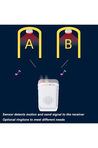 Yaozixa Kablosuz Hareket Sensörlü Kapı Zili - 22 Çalar, 280m Mesafe, 5v Usb, Güvenlik Alarmı, Titreşim Bildirimi