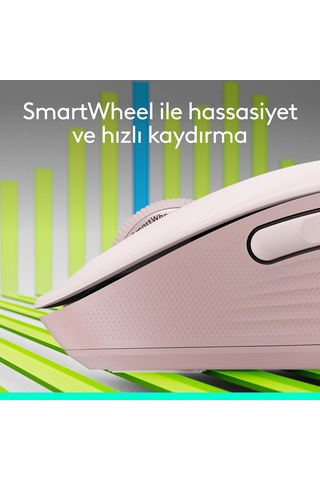 Signature M650 Kablosuz Mouse, Küçük Ve Orta Boy Sağ El İçin, 4000 Dpı, Sessiz, Bluetooth, Logi Bolt Usb Alıcı, 2 Genel
