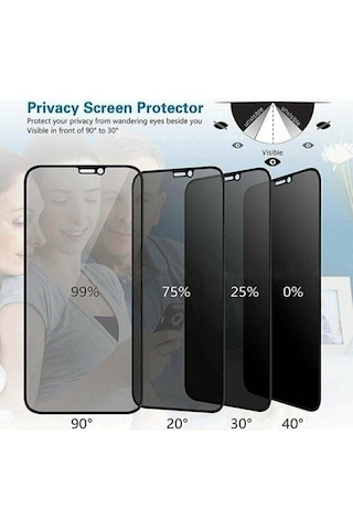 Yüksek Kalite Apple Uyumlu iPhone 11 Mat Parmak Izi Bırakmayan Hayalet Seramik Tam Kaplayan Ekran Koruyucu