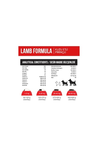 Full Dog Kuzu Etli Yetişkin Köpek Maması 15 Kg
