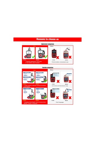 Konnweı Kw309 Evrensel Araba Tarayıcı Profesyonel Otomotiv K15033b