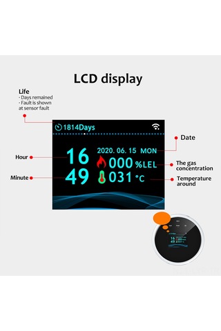 Ranyeek Ev İçin Wi-fi Tuya Gaz Alarmı, Mutfakta Doğal Gaz/lpg Sızıntı Tespit Cihazı, 70db Sesli Uyarı Ve App Bildirimi, Usb Beslemeli Zx-gs21