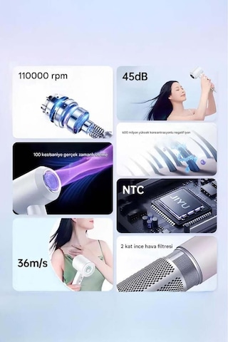 H5 Profesyonel Saç Kurutma Makinesi 1400w Güçlü Saç Şekillendirici Fön Negatif İyonlu Saç Kurutma Makinesi - 20.000 Rpm Güçlü Motor