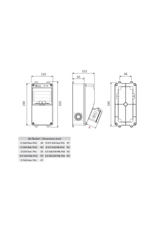 Bemis V5 120x255x122 Boş Kombinasyon Kutusu Ip66