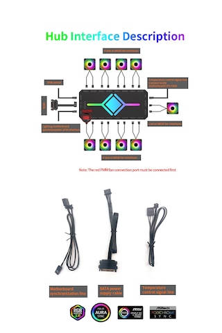 Atheron 9+9 Port Pwm Argb Fan Kontrolcü 5v 3 Pin Senkron 4 Pin Pwm Kablosuz Kumandalı Manyetik Fan Hub Beyaz Beyaz - Argb