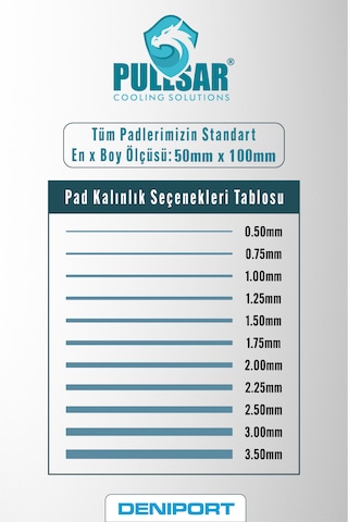 Pullsar Ice Dragon Thermal Pad 100 x 50 x2.00 MM 17.0 W/M x K