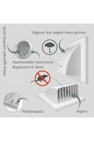 Yapıtaşı Yt548 Kapamatik Aspiratör Davlumbaz Baca Çıkış Kapağı