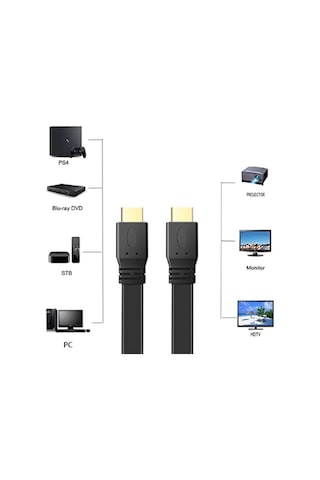 4997 Yassı Flat Slim Hdmi Kablo Uyumlu 4k Full Hd 4k 60hz 2.0 1m