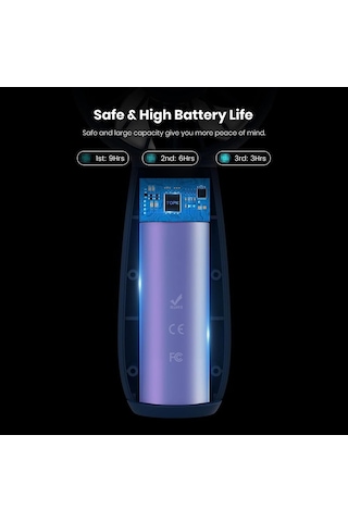 Ambition 2 Paket El Fan Şarj Edilebilir Mini Fan Taşınabilir El