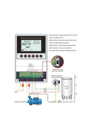 Alarko 0,5 - 3 Hp 220v Monofaze Dijital Akıllı Pompa Kontrol Panosu