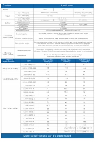 Ortec Solar Sürücü 4kw 5.5hp 900vdc 380v