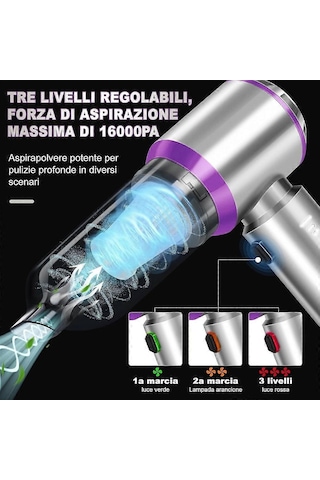 Newway 16000 PA 4'ü 1 Arada Kablosuz Elektrikli Süpürge