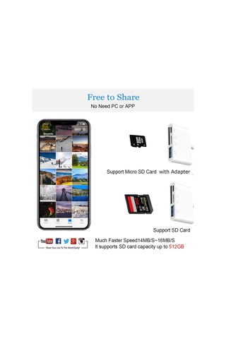 Jeehugo Type-c Çok Fonksiyonlu Kart Okuyucu - Sd/tf/usb+şarj Dörtlü Adaptör, Kamera Fotoğraf Transferi, Plug & Play, Beyaz Kutulu