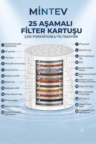 Yedek Filtre 25 Aşamalı Kireç Önleyici & Klor Azaltıcı Arıtmalı Duş Başlığı İç Kapsülü Çok renkli
