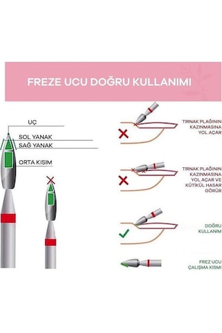 5li Ateş Kırmızı Elmas Freze Uç