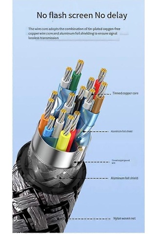 Meta/3 Bağlantı Kablosu 5m Vr Veri Kablosu 2a Hızlı Şarj 5gbps Yüksek Hızlı Veri Aktarım Kablosu-perfet İle Uyumludur
