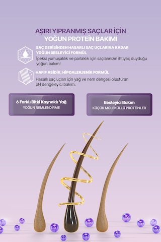 Kundal Honey & Macadamia Baby Powder Protein Destekli Besleyici Saç Kremi 100 ML