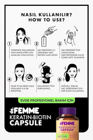 De Femme Keratin & Biotin Dökülme ve Yıpranmalara Karşı Kapsül Saç Maskesi 80 G