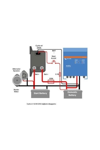 Victron Cyrix-ct 12-24-230 Amper Akıllı Akü Birleştirici Cyr010230010