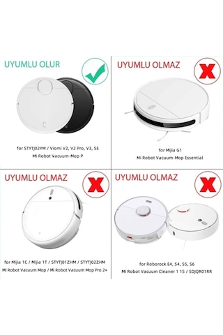 Viomi V2 / V2pro / V3 / Se Seti