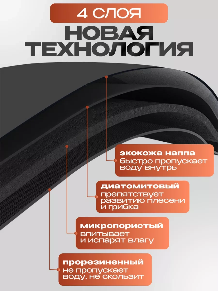 Ikea Bulaşık Kurutma İçin Emici Büyük Nano Paspas 40x50 261586431 Siyah