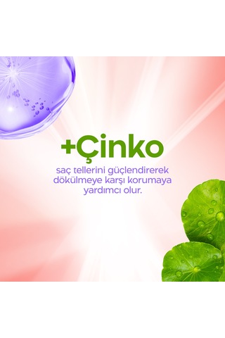 Duru Nem Bombası Dökülme Eğilimli Saçlar İçin Dökülme Karşıtı Şampuan 3x400 Ml